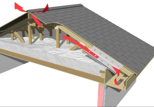 Optimal Attic Ventilation Without a Vapor Barrier